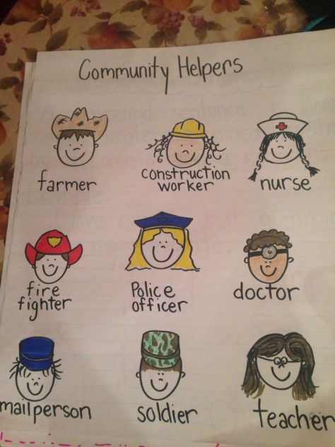 Community helpers anchor chart Community Helper Anchor Chart, Community Helpers Anchor Chart, Yearbook Doodles, Prek Community Helpers, Community Helpers Week, Social Studies Communities, Community Helpers Kindergarten, Community Helpers Activities, Community Helpers Preschool Activities