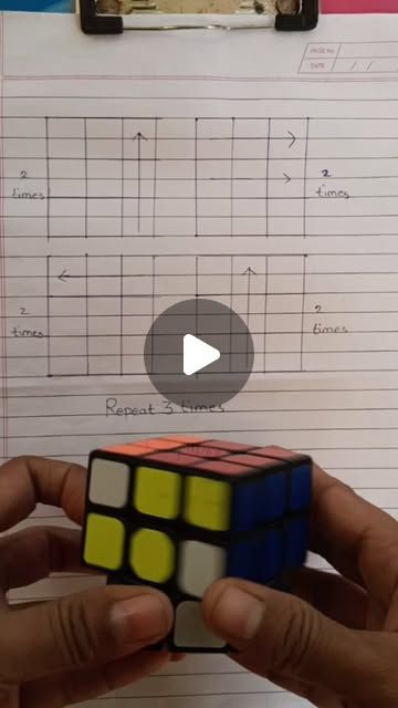 Pushpa Mangade on Instagram: "Rubik's Cube New Pattern 2K24...#reels #reelsinstagram #reelkarofeelkaro #instagram #rubikscube #rubikscubesolved #create #cube #cubing #trending #2024 #new #pattern #shorts #magic #trick #art #fyp #satisfying #explore #toy #viral" How To Make Dice, Cube Algorithms, Rubiks Cube Algorithms, Trick Art, Trending 2024, Pattern Shorts, Rubik's Cube, Card Board, Card Games