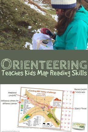 Homeschool Geography, Reading Activity, Map Reading, Nature School, Maps For Kids, Scout Activities, Outdoor Education, Forest School, Outdoor Learning