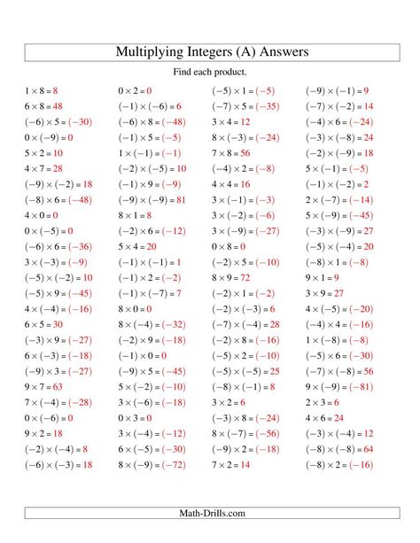 The Multiplying Integers -- Mixed (Range -9 to 9) (A) math worksheet page 2 Multiplication Of Integers, Subtracting Integers Worksheet, Multiplying Integers, Negative Numbers Worksheet, Multiplying And Dividing Integers, Dividing Integers, Math Integers, Negative Integers, Integers Worksheet