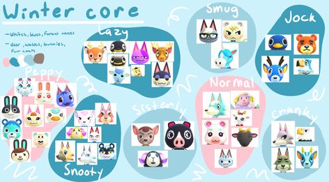 winter core animal crossing aesthetic acnh new horizons snow wonder land dreamy pink blue Blue Animal Crossing Villagers, Acnh Winter Island Villagers, Acnh Villagers Aesthetic, Blue Acnh Villagers, Acnh Blue Villagers, Acnh Themes Ideas, Acnh Winter Island Names, Acnh Winter Villagers, Winter Animal Crossing Codes