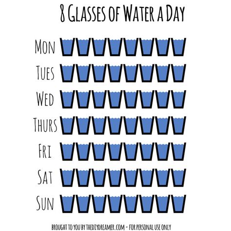 Drinking water is an important step towards a healthy lifestyle. Enjoy this cute printable to help record how much water you are drinking each day. Glasses Of Water A Day, Glasses Of Water, Benefits Of Drinking Water, Water Health, Motivation Poster, Natural Healing Remedies, Educational Games For Kids, Drink More Water, Camper Decor