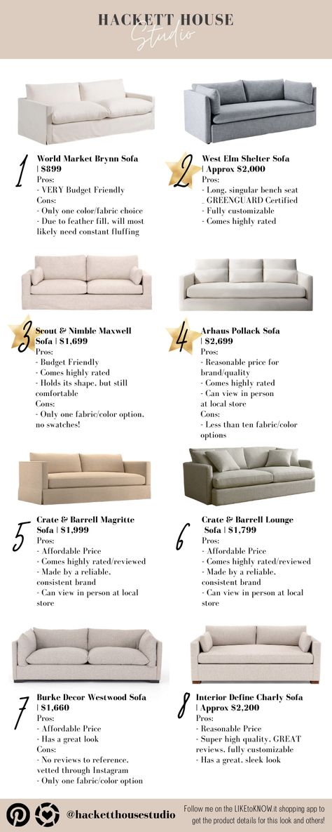 Mix And Match Couches Living Rooms, Remain Nameless, Comfortable Sofas, Quality Sofas, Remodel Inspiration, Being Honest, Mcgee & Co, Sofa Online, Amber Interiors