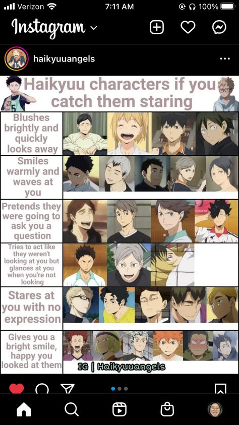 Kageyama X Yn, Anime Chart, Haikyuu Boys, Haikyuu Funny, Haikyuu Manga, Haikyuu Characters, Anime Jokes, Haikyuu Fanart