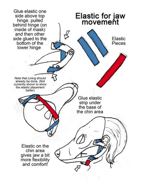 Elastic for Jaw Movement (instead of springs) Movable Jaw Mask Diy, Moving Jaw Mask, Fursuit Tips, Fursuit Making, Fursuit Ideas, Fursuit Tutorial, Fur Suit, Costume Tutorial, Cosplay Armor