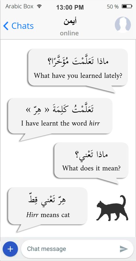 Arabic Idioms, Learning Arabic For Beginners, English Pronunciation Learning, Islamic Books For Kids, Learn Arabic Online, Journal Inspiration Writing, Learn Another Language, Teach Arabic, Learn Arabic Alphabet