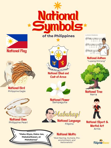 National Flower Of Philippines, National Symbols Of The Philippines, Nationalism Poster Philippines Drawing, Filipino Values Poster, Filipino Design Ideas, Philippine Symbols, Nationalism Poster, Filipino Culture Poster, Philippine Culture Art