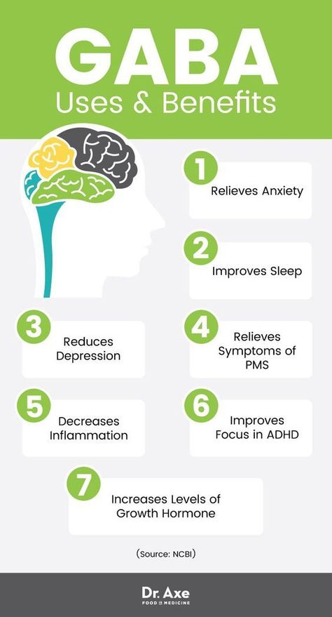 Endocannabinoid System, Brain Boost, Stomach Ulcers, Coconut Health Benefits, Hormone Levels, Growth Hormone, Nutrition Education, Improve Sleep, Les Sentiments