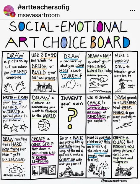 Pin by Bree Dosser on Art Therapy | Social emotional activities, Social emotional learning, Social emotional skills Sel Art Activities For High School, School Age Social Emotional Activities, Building Confidence Middle School, Diy Group Art Project, Social Emotional Learning Coloring Pages, Middle School Calming Strategies, Group Therapy Crafts, Fun Coping Skills Activities, Self Portrait Art Therapy