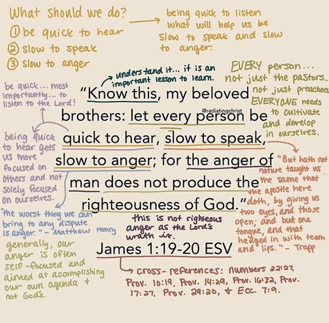 James 1 19, Bible Journaling For Beginners, Notes Book, Book Of James, Slow To Speak, Journal Notes, Bible Journal Notes, Slow To Anger, Understanding The Bible