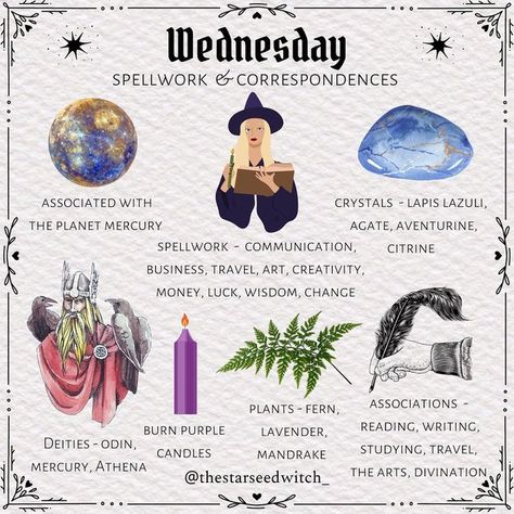 A L I C E ✨🌿 on Instagram: "WEDNESDAY SPELL WORK & CORRESPONDENCES #wednesdaymagick #magicakaldaysoftheweek #witchytips #tipsforwitches #everydaymagic #spells #spellcasting #witchyvibes #wednesdaymagic #witchylifestyle #magickalcorrespondences" Spell Work, Wiccan Magic, Witch Spirituality, Witchcraft Spell Books, Book Of Shadow, Witch Spell Book, Baby Witch, Wiccan Spells, Les Chakras