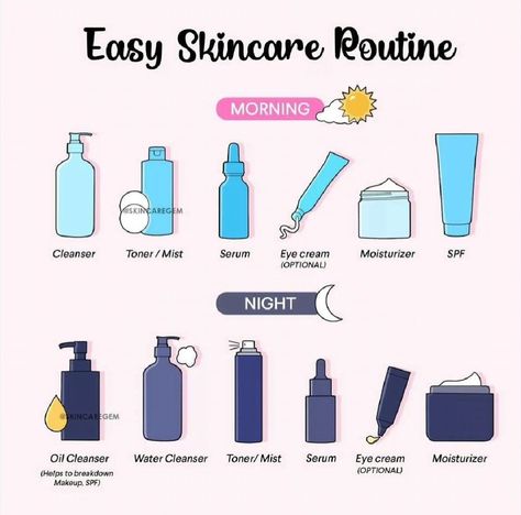 Skincare Bloated Face, Dermatologist Recommended Sunscreen, Clear Pimples, Morning Cleanser, Skin Diet, Fav Products, Skin Care Routine Order, Acting Tips, Face Time