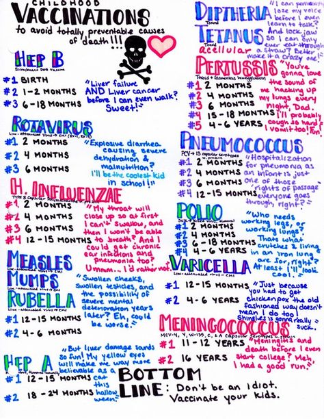 | Pediatric Medicine Notes Nursing Cheat Sheet, Medical Assistant Student, Pediatric Medicine, Nursing School Essential, Medicine Notes, Nurse Study Notes, Nursing Student Tips, Nursing Mnemonics, Pharmacy School