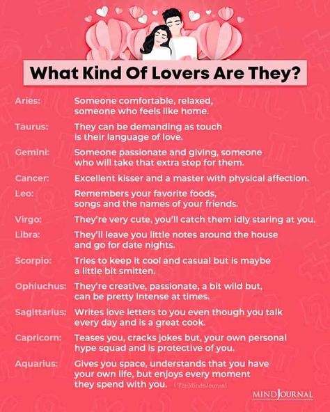 Our zodiac sign plays an important role in finding out the kinds of lovers we are. Let's find out shall we? #zodiacsigns #zodiactraits #astrology Type Quotes, Zodiac Compatibility Chart, Leo Sun, Zodiac Signs Chart, Zodiac Elements, Taurus Love, Zodiac Sign Traits, Scorpio Moon, Zodiac Stuff