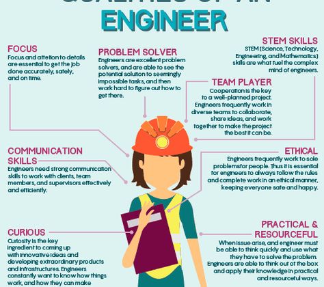 Qualities of Engineers Engineering Psychology, Types Of Engineering, It Engineer, Engineer Girl, Mechatronics Engineering, Engineering Design Challenge, Social Engineering, Mentor Teacher, Petroleum Engineering