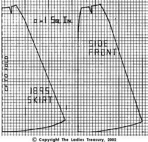 Edwardian Walking Skirt Pattern, Edwardian Skirt Pattern, Historical Clothing Patterns, Edwardian Skirt, Walking Skirt, Front Pieces, Victorian Skirt, Skirt Pattern Free, 1890s Fashion