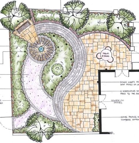 Varied materials and curves of garden paths and patios add interest in a small backyard. - Garden Yard Design Plan, Landscaping Plans Layout Design, Pergola Diy, Landscape Design Drawings, Path Design, Garden Plan, Pergola Design, Desain Lanskap, Garden Design Layout