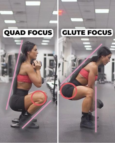 ANITA HERBERT IFBB PRO 🇭🇺 🇺🇸 on Instagram: "Know your squats 🤝🏽 more GLUTES vs. more QUADS ⬅️ swipe with small adjustments, we can alter which muscles are recruited more ☝🏽But keep in mind that both versions will still work both, glutes and quads, but we can add a bit more bias towards one over the other with the following adjustments: 🦵🏾 QUAD FOCUSED SQUAT / knee-dominant ☑️ torso more upright ☑️ knees travel forward (over toes) ☑️ more depth -> elevating your heels can help you push y Workouts Results, Upper Ab Workout, Summer Body Challenge, Anita Herbert, Quad Muscles, Quad Exercises, Body Challenge, Workout Results, Muscle Groups