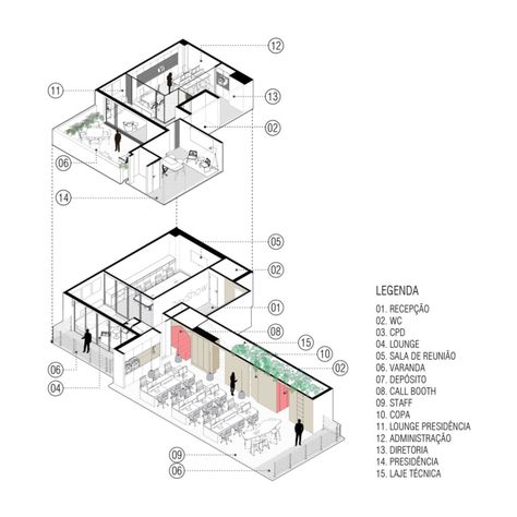 Advertising Agency Office, Branding Infographic, Hotel Room Interior, Agency Office, Architect Drawing, Office Plan, Interior Design Drawings, Architecture Concept Diagram, Floor Plan Layout