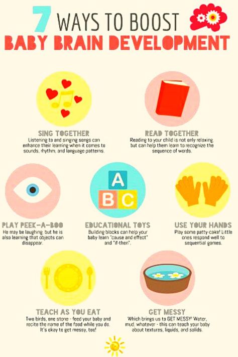 Pinterest Baby, Parenting Knowledge, Baby Sleep Problems, Development Activities, After Baby, Brain Development, Pregnant Mom, Baby Development, Baby Learning