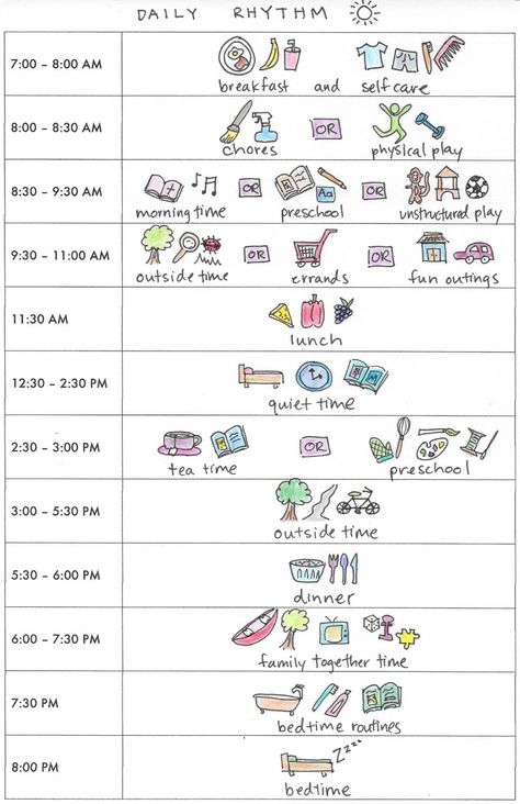 Cheap Montessori Ideas, Daily Rythyms, Homeschool Rythyms, Peaceful Preschool, Charlotte Mason Preschool, Visual Timetable, Daily Rhythm, Kids Routine Chart, Daily Routine Chart