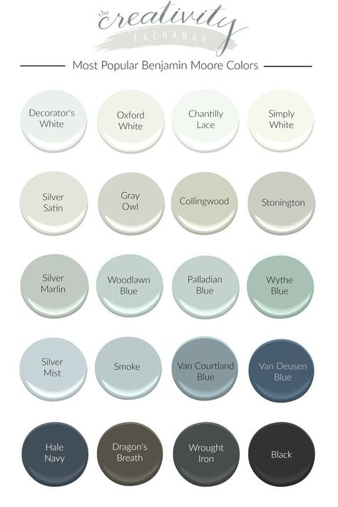 Popular Benjamin Moore Paint Colors, Colors For Walls, Benjamin Moore Paint Colors, Benjamin Moore Blue, Grandkids Room, Most Popular Paint Colors, Benjamin Moore Gray, Blue Gray Paint, Farmhouse Paint Colors