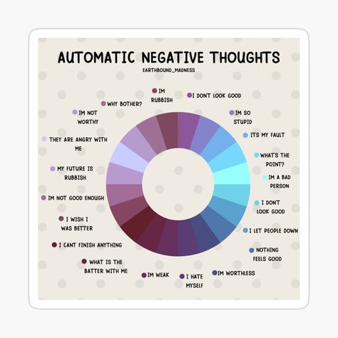 Get my art printed on awesome products. Support me at Redbubble #RBandME: https://www.redbubble.com/i/sticker/Automatic-negative-thoughts-information-by-Eb-M/112246570.EJUG5?asc=u Automatic Thoughts, Automatic Negative Thoughts, Why Bother, Im Weak, Bad Person, Cognitive Behavioral Therapy, Bettering Myself, Behavioral Therapy, New Sticker