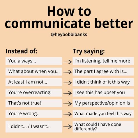 How to communicate better When Communication Starts To Fade, How To Talk To People Communication, How To Communicate Feelings, How To Not Be Defensive, How To Be A Better Communicator, How To Be A Better Listener, Communicating Feelings, Polite English, Conflict Quotes