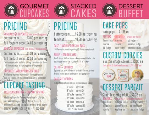 Pricing Cupcakes Chart, Starting A Cake Pop Business, Home Based Baking Business Ideas, How To Start A Cupcake Business At Home, How To Start A Cake Business From Home, Cake Pop Pricing Chart, How To Start A Cake Business, How To Start An At Home Bakery Business, Baked Goods Pricing