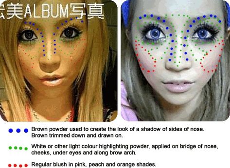 Gyaru Eye Contacts, Gyaru Lipstick, Haady Gyaru, Future Makeup, Gyaru Kei, Arch Brows, Gyaru Makeup, Makeup Help, Make Tutorial