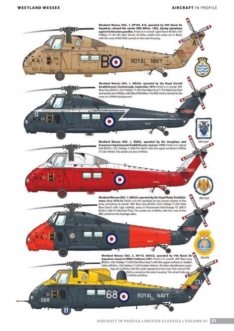 British Fighter Jets, Westland Helicopters, Fighter Planes Jets, British Royal Navy, Learn Physics, Classic Road Bike, Aviation Training, Aviation Posters, Military Helicopter