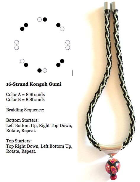 NEW!! Kumihimo Kits & Supplies Cord Bracelet Diy, Kumihimo Tutorial, Kumihimo Disk, Kumihimo Braiding, Kumihimo Jewelry, Kumihimo Patterns, Braided Bracelet Diy, Macrame Bracelet Patterns, Kumihimo Bracelets