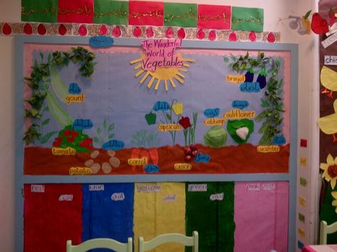 Vegetable classroom display board Classroom Display Boards, Vegetable Chart, Classroom Boards, Birthday Bulletin, Display Boards, Classroom Display, School Craft, Classroom Bulletin Boards, Classroom Design