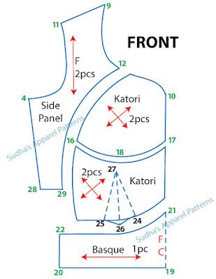 Katori Blouse Designs, High Neck Saree Blouse, Blouse Pattern Free, Sari Blouses, Stitch Crafts, Sleeveless Blouse Designs, Cotton Voile Fabric, Corset Pattern, Myanmar Dress Design