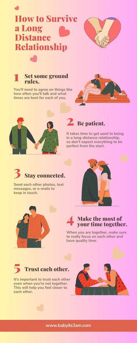 How to survive a Long Distance Relationship What Time Is, How To Survive, Distance Relationship, Long Distance Relationship, Quality Time, Long Distance, Text Messages, Relationship Advice, Take That