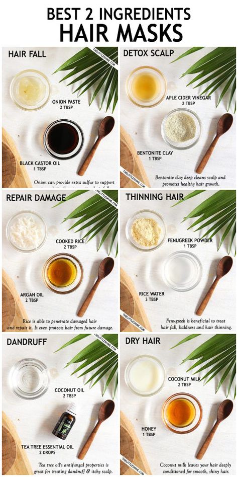 TOP 6 HAIR MASKS TO TREAT ALL HAIR PROBLEMS NATURALLY Home Hair Treatments, Homemade Hair Mask Recipes, Best Hair Masks, Hair Mask Recipe, Clean Scalp, Homemade Hair Mask, Diy Hair Masks, Best Hair Mask, Coconut Oil Hair Mask