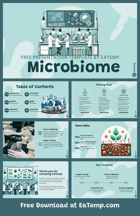 Microbiome 13 Powerpoint Slide Designs, Google Slides Theme, Project Presentation, Presentation Ideas, Biology Notes, Cell Biology, Canva Element, Powerpoint Slide, Google Slides Themes