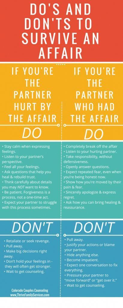 Can you survive an affair? Do's & Don'ts if you want to save your relationship when there's been an affair. Denver and Greenwood Village Couples Counseling. Family Counseling, Couples Counseling, Do's And Don'ts, Couples Therapy, Relationship Help, Marriage Counseling, Marriage Relationship, Marriage Tips, Toxic Relationships