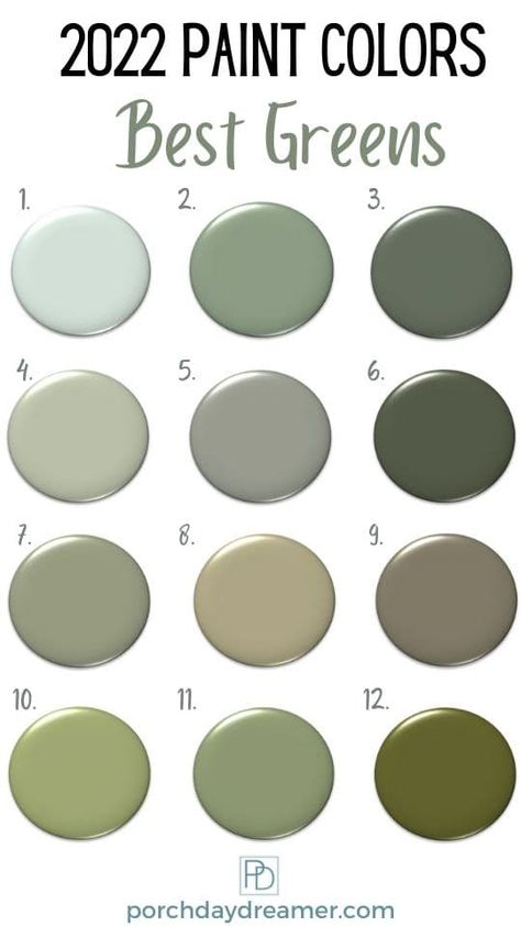 Best of the best paint color trends in 2022! The most useable paint colors for your home grouped by major color families: Neutrals, Blues, Greens, Pinks, and Violets. #porchdaydreamer #coloroftheyear #paintcolors #colortrends Olive Green Color Palette Bedrooms, Wallpaper Trends For 2023, Olive Green Painted Furniture, French Green Paint, 2022 Paint Color Trends, 2023 Paint Color Trends, Ozark Alabama, Villa Inspiration, Color Families