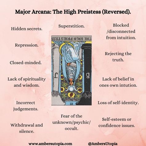 The High Priestess, in reversed position from the Major Arcana suit in the tarot deck and its meanings, including the astrology and numerology meanings.

#TheHighPriestess #MajorAcarna #TarotCardMeanings #Tarot The High Priestess Reversed, High Priestess Reversed, High Priestess Tarot, Tarot Reading Spreads, Tarot Interpretation, Tarot Cards For Beginners, The High Priestess, Learning Tarot Cards, Tarot Guide