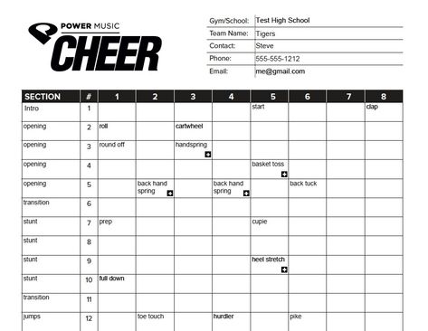 How to Fill Out 8-Count Sheets for Cheerleading How To Coach Cheerleading, Cheer Coach Outfit Ideas, Cheer Practice Plan Template, Cheer Coach Planner Free, Cheer Coach Planner, Cheer Skills Checklist, Cheer Coach Binder Printables Free, Cheer Counts, Cheerleading Practice Plan