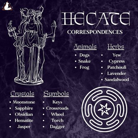 Just a few items for Hecate in the shop. There is also anointing oils, incense and devotional Candles for Her #pagan #hellenic #hecate #hekate #witch Colors Associated With Hekate, Offerings For Hekate, Offering For Hecate, Offering To Hecate, Hecate Aesthetic Goddess, Alter For Hecate, Night Of Hecate, Hecates Night, Hekate Crystals