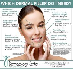 Comparing Different Types of Facial Fillers Chin Wrinkles, Botox Injection Sites, Types Of Facial, Restylane Lyft, Injection Sites, Botox Injection, Botox And Fillers, Face Fillers, Types Of Facials