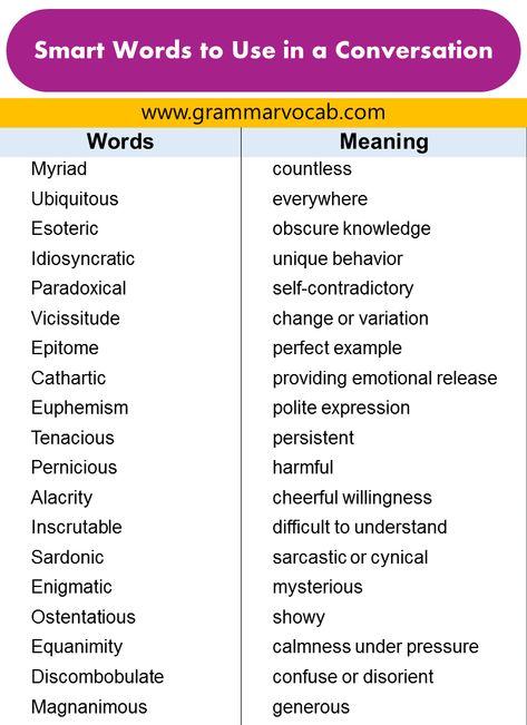 Impressive Vocabulary Words with Meaning -Smart Words - GrammarVocab Complex Vocabulary Words, Impressive Vocabulary Words, Smart Words To Use, Hard English Words, High Vocabulary Words, Hard Vocabulary Words, Big Vocabulary Words, Smart Words, Vocabulary Words With Meaning