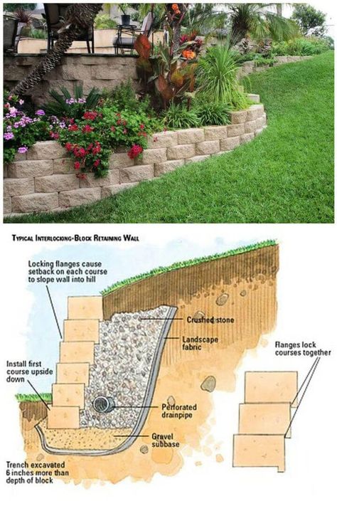 Diy Retaining Wall, Backyard Retaining Walls, Retaining Wall Design, Retaining Wall Ideas, Sloped Backyard Landscaping, Building A Retaining Wall, Casa Hobbit, Garden Retaining Wall, Sloped Yard