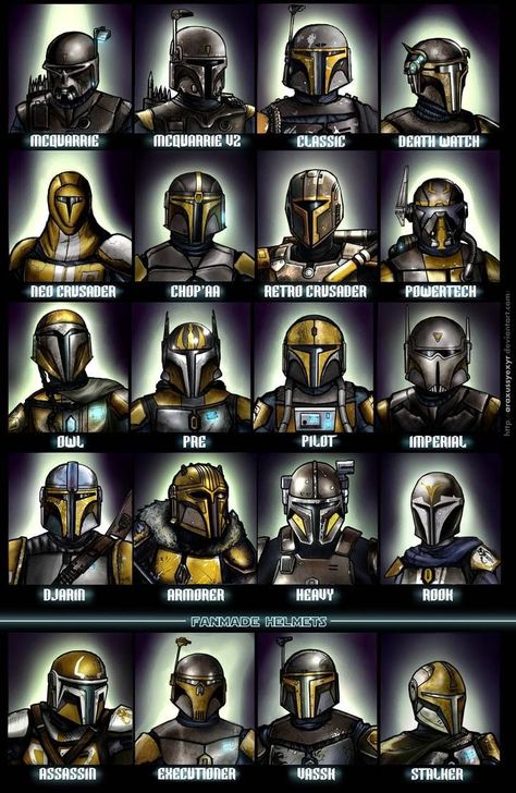 Star Wars Bounty Hunter, Star Wars Helmet, Mandalorian Helmet, Mandalorian Armor, Star Wars Background, Star Wars Trooper, Star Wars Characters Pictures, Star Wars Facts, Star Wars Drawings