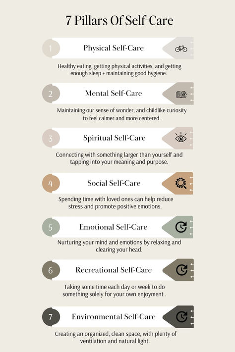 7 Pillars Of Self-Care Pillars Of Self Care, Healthy Happy Life, Self Care Bullet Journal, Natural Sleep Remedies, Vie Motivation, Positive Emotions, Mental And Emotional Health, Self Care Activities, Self Care Routine