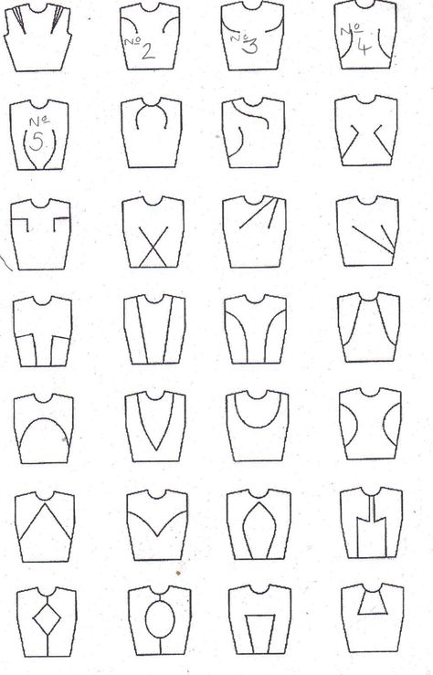 Dart and seam placement.                                                       … Sewing Darts, Detail Couture, Sewing 101, Fashion Vocabulary, Couture Mode, Pattern Drafting, Fashion Sewing Pattern, Diy Couture, Free Sewing