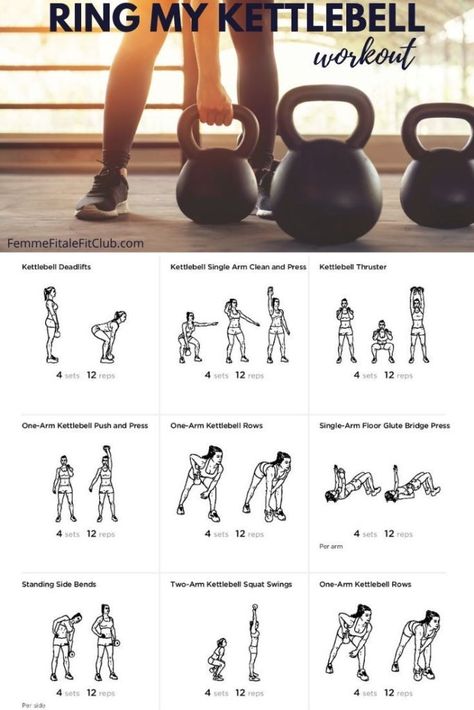 Kettlebell Workout Routines, Full Body Kettlebell Workout, Kettlebell Workouts, Kettlebell Exercises, Trening Fitness, Kettlebell Workout, Band Workout, Weights Workout, Kettlebell