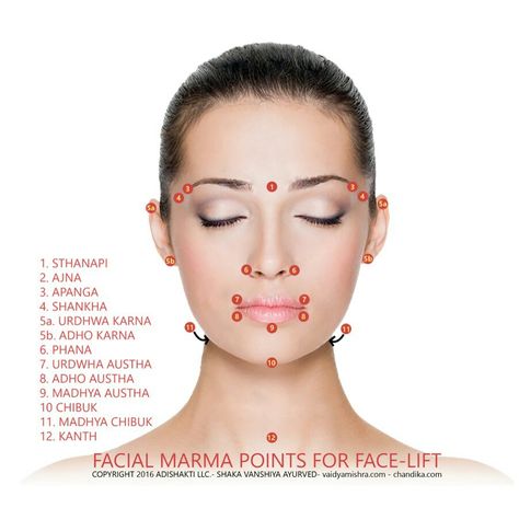 Facial Pressure Points, Head Diagram, Marma Points, Kansa Wand, Healing Wands, Facial Muscles, Head Massage, Ayurvedic Medicine, Face Massage